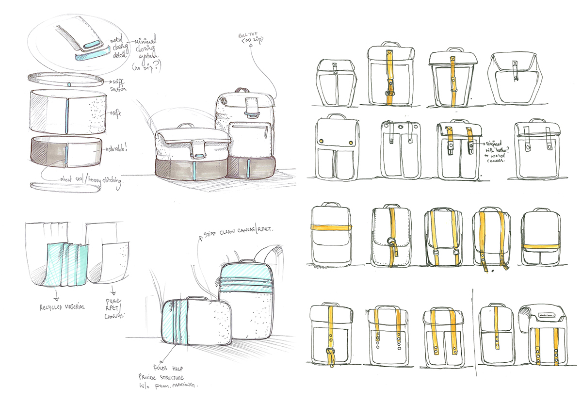 knapsack，product design，canvas，