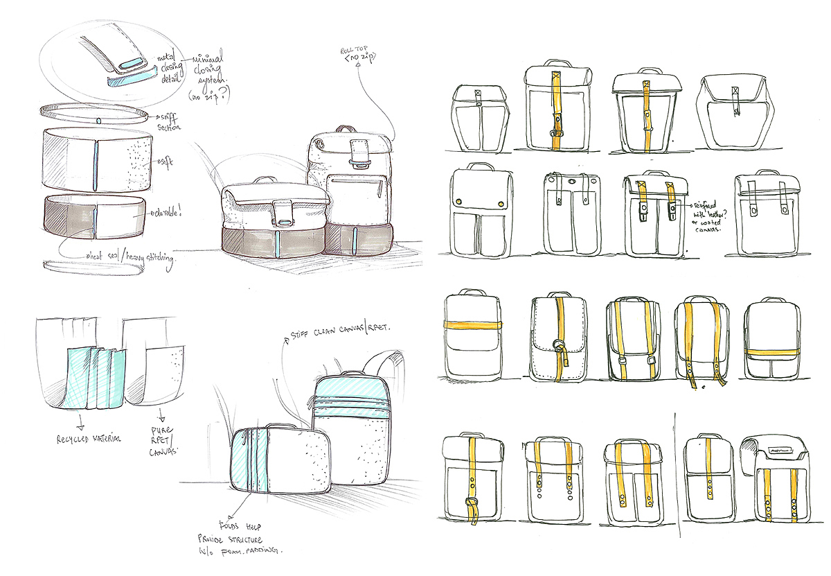 knapsack，product design，canvas，