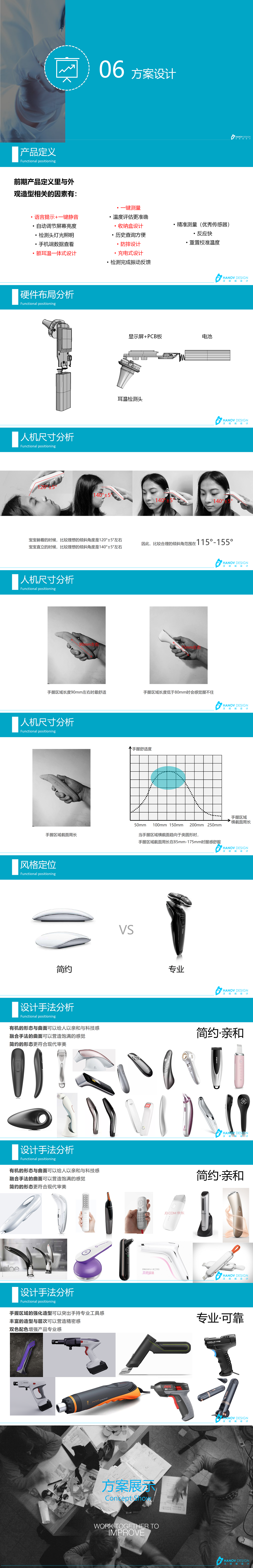 耳温枪，额温枪，全案设计，家用医疗，电子体温计，