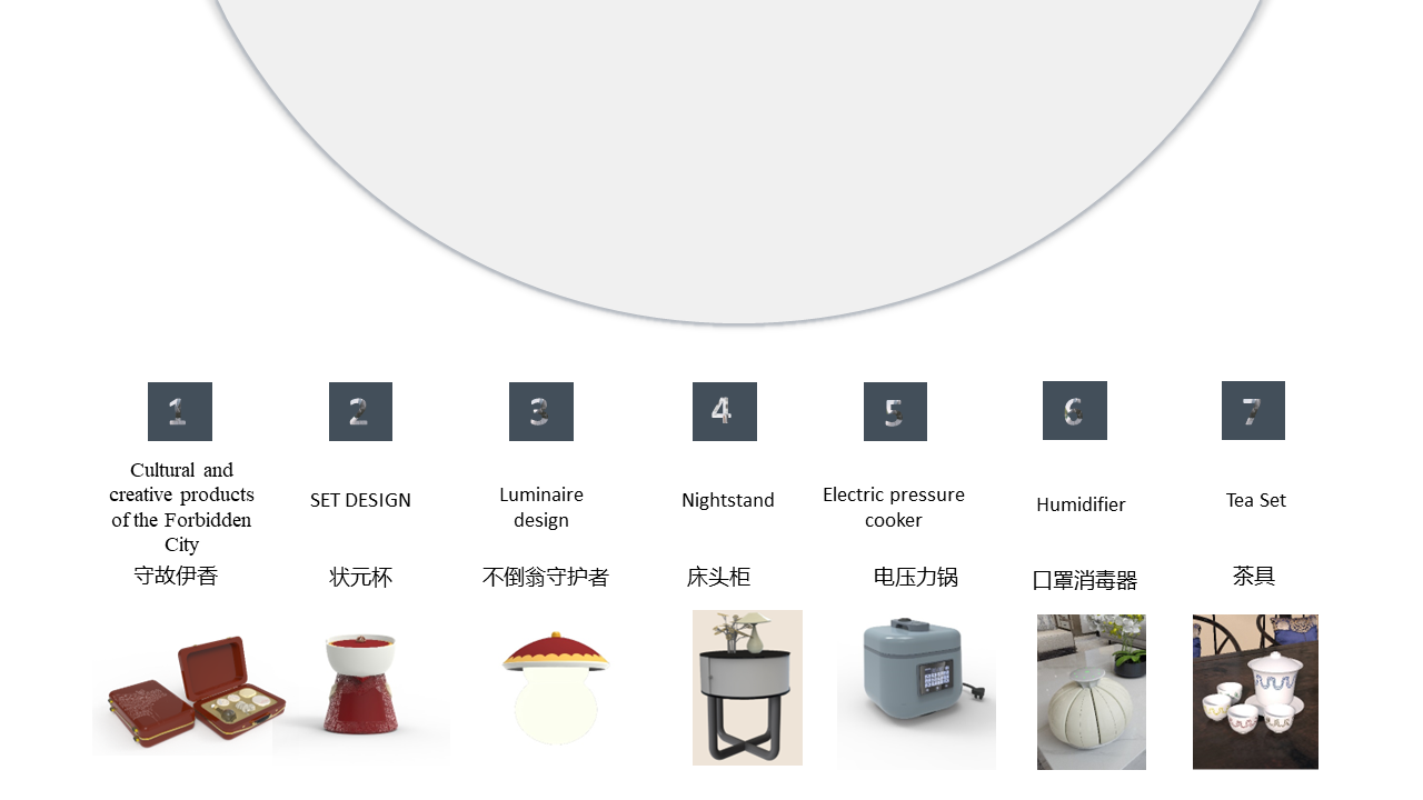 Daily necessities，