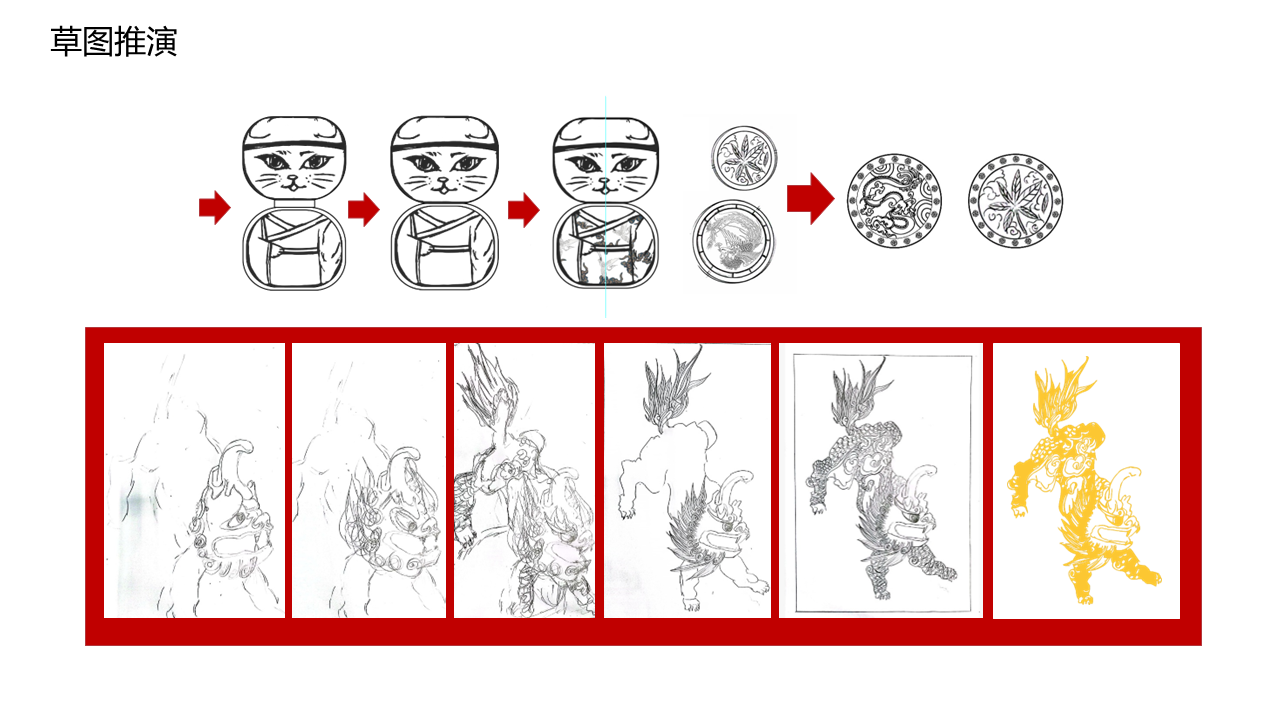 Daily necessities，