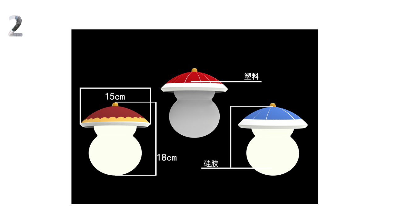 Daily necessities，