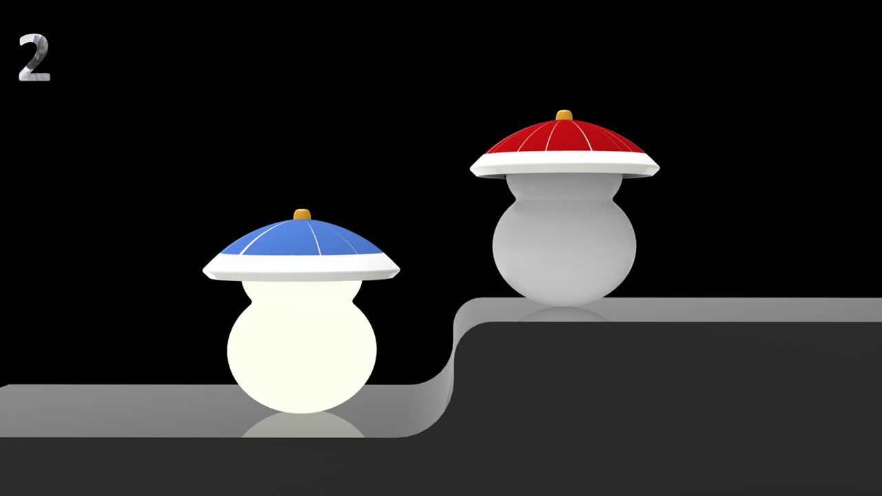 Daily necessities，