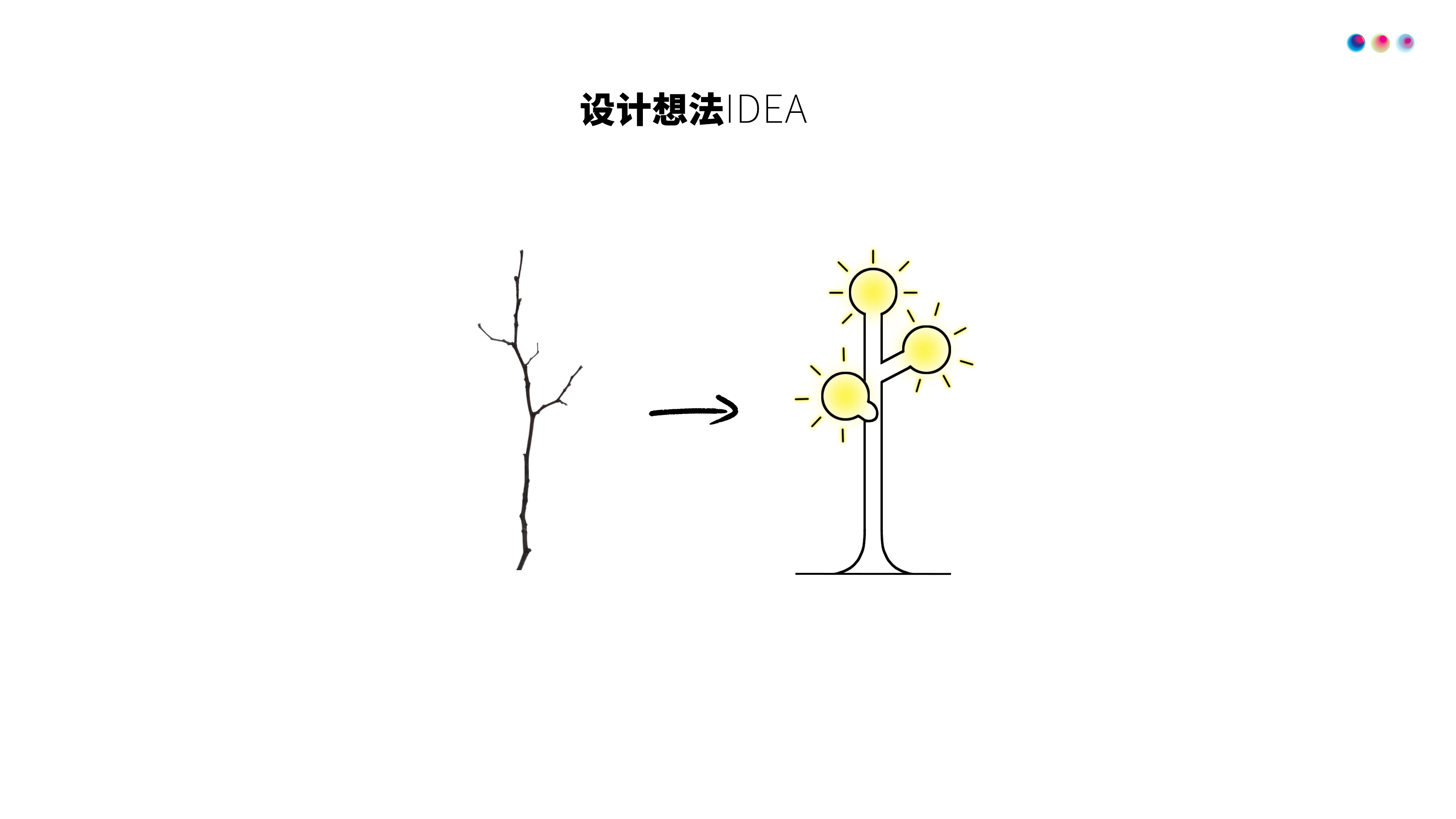 Industrial design portfolio, appearance design, external design of household appliances，