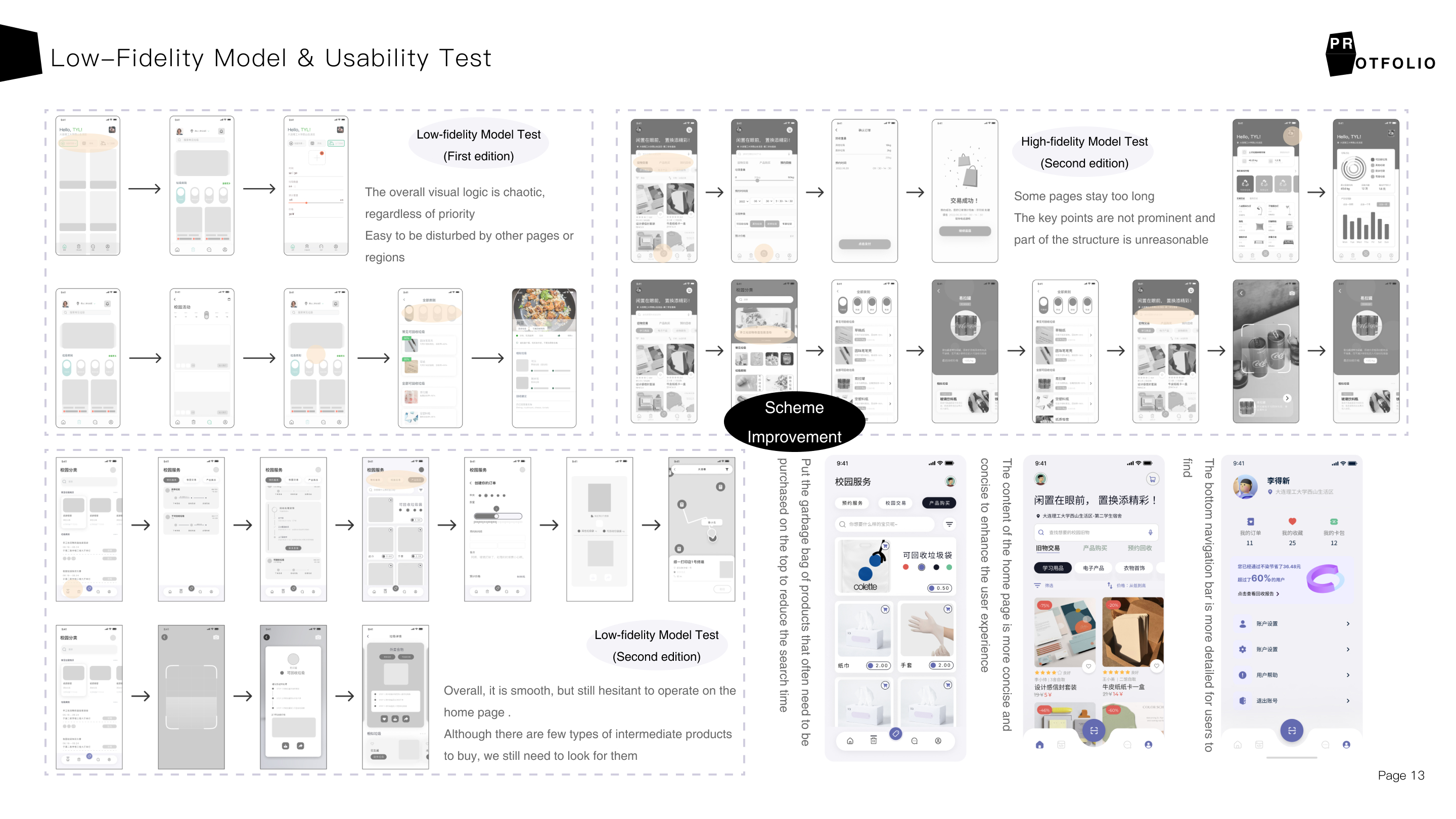 Interaction design，sample reels，industrial design，