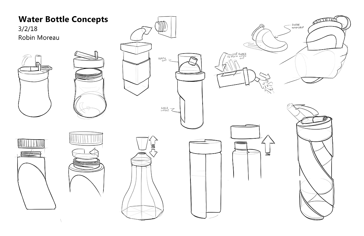 水瓶，草图，人机关系，产品设计，