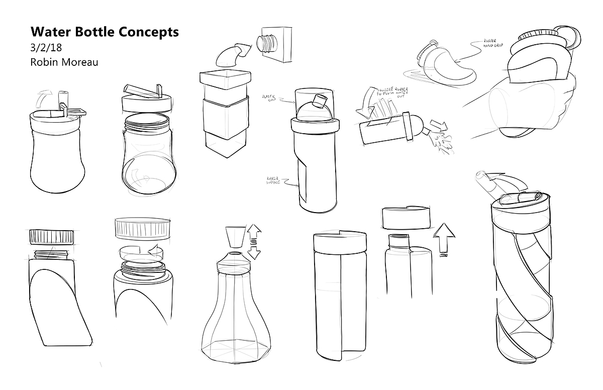 Water bottle，sketch，Man machine relationship，product design，