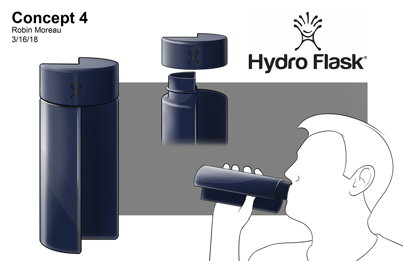 Water bottle，sketch，Man machine relationship，product design，