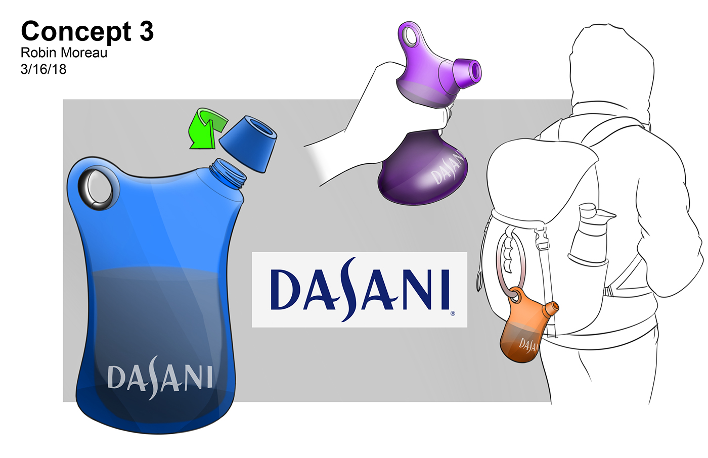 Water bottle，sketch，Man machine relationship，product design，