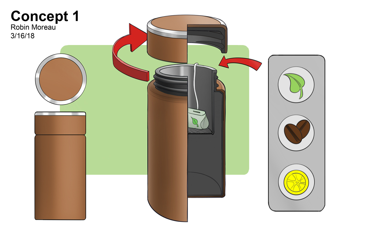 Water bottle，sketch，Man machine relationship，product design，