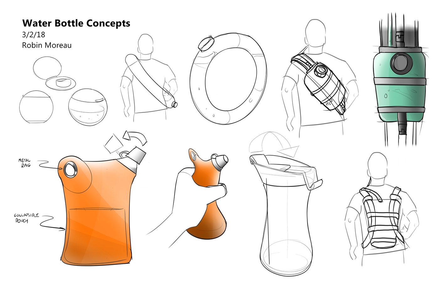 Water bottle，sketch，Man machine relationship，product design，