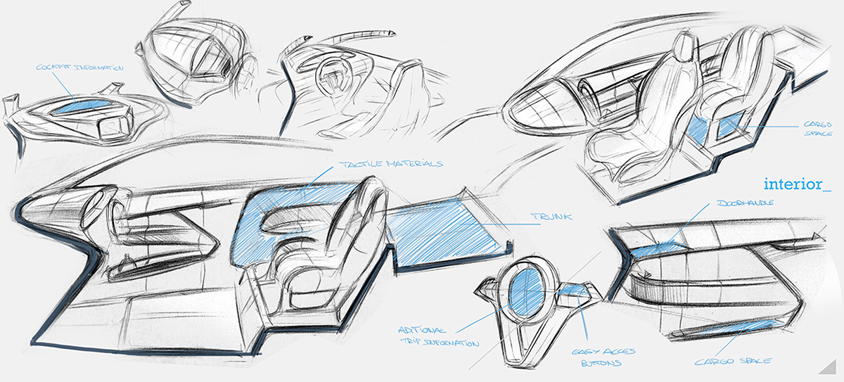 sketch，Automatic design，BMW i2，Sports car，