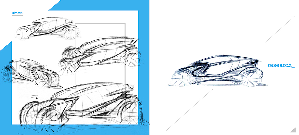 sketch，Automatic design，BMW i2，Sports car，