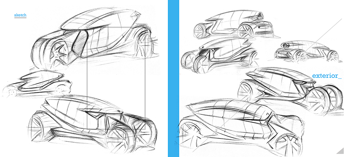 sketch，Automatic design，BMW i2，Sports car，