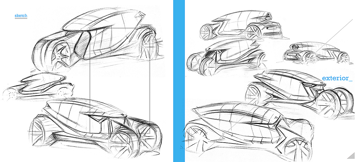 sketch，Automatic design，BMW i2，Sports car，