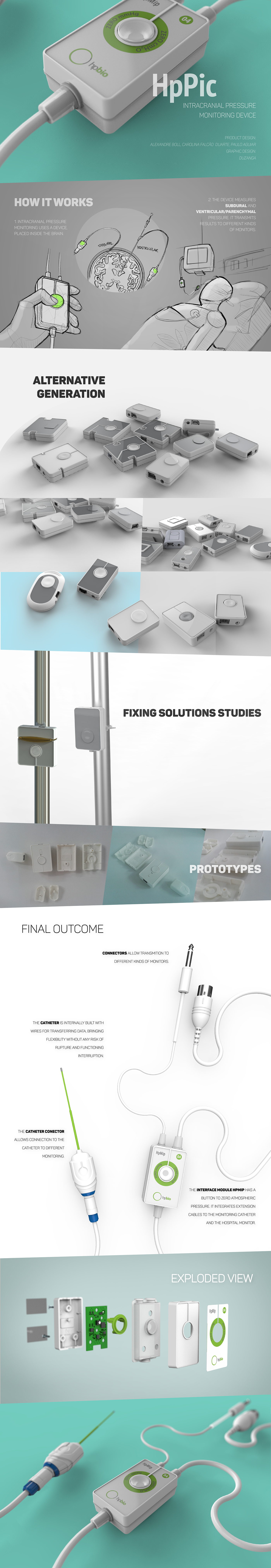 Medical products，Pressure measuring device，