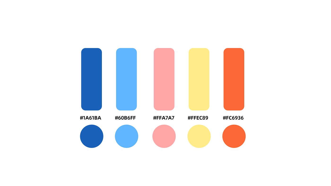 packing design，Brand design，Active material，Visual design，VI design，