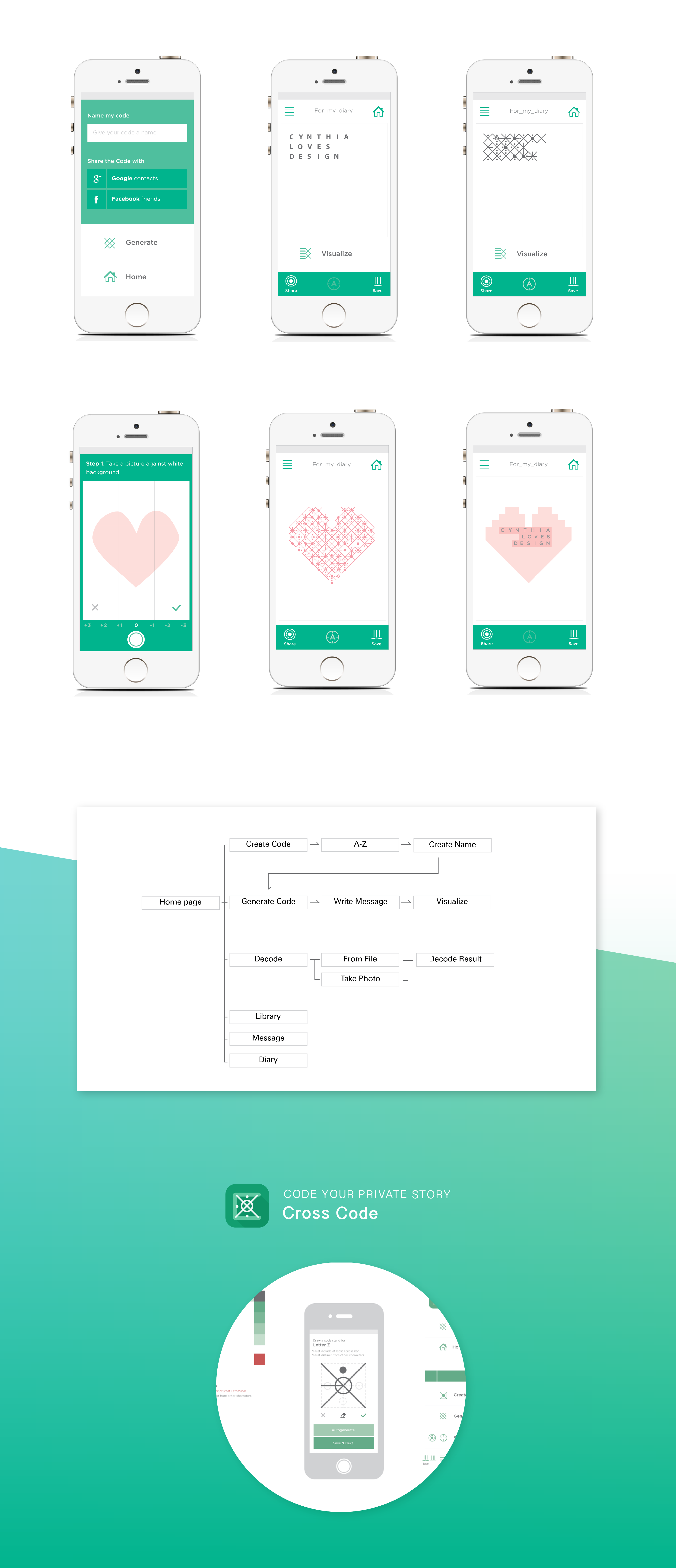 Cross-Code_New Coding System_Thesis Project - 普象网