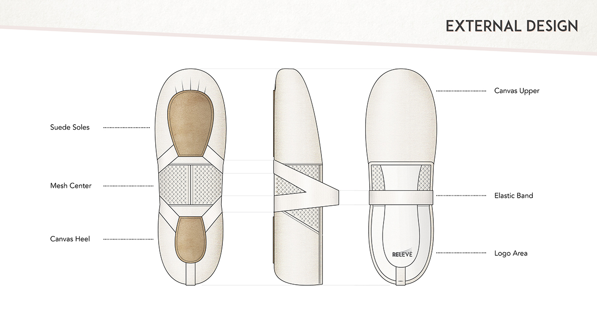 Ballet shoes，record，product design，industrial design，