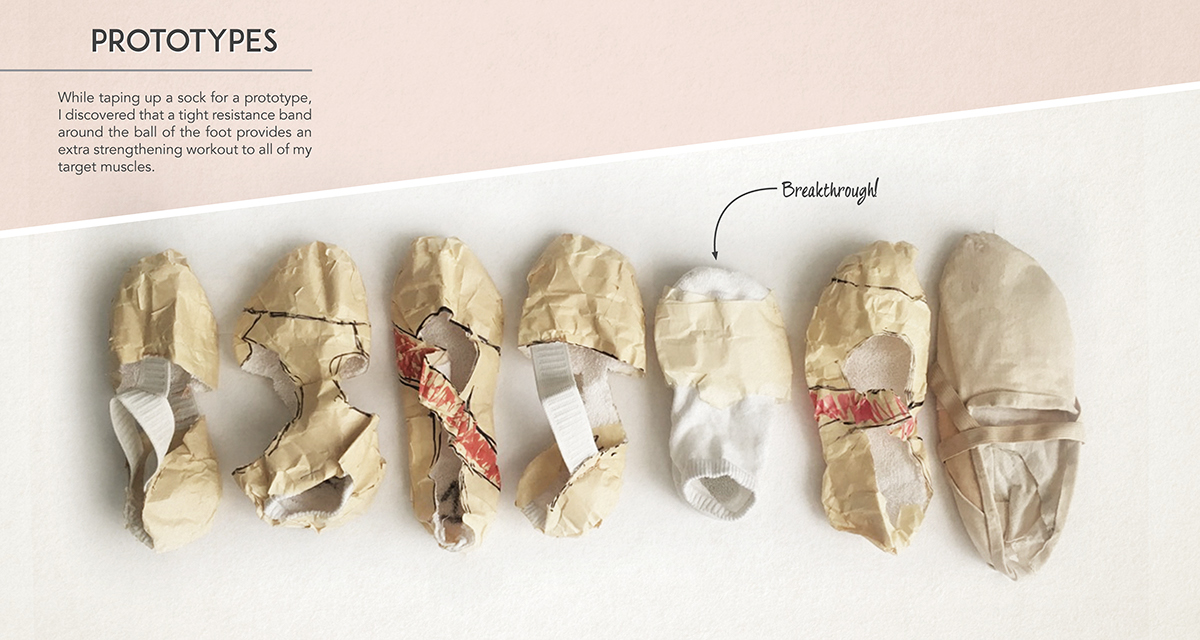 Ballet shoes，record，product design，industrial design，