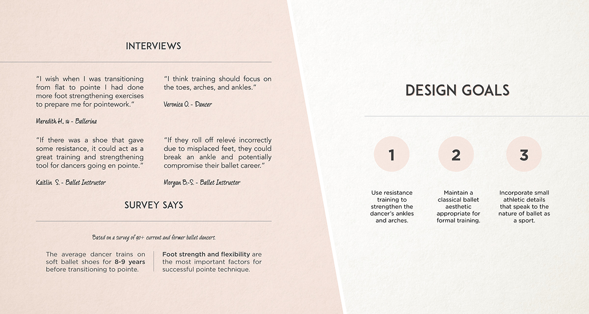 Ballet shoes，record，product design，industrial design，