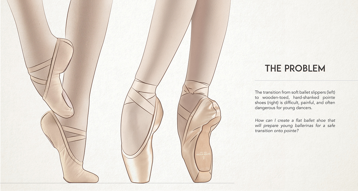 Ballet shoes，record，product design，industrial design，