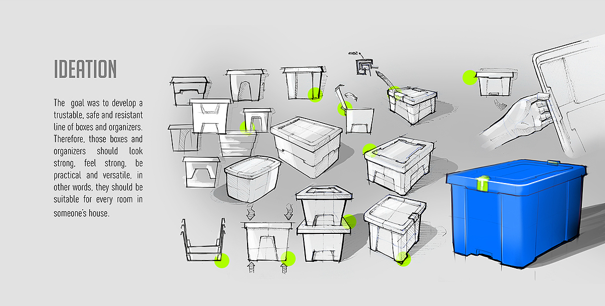 Storage box，product design，industrial design，T-Force，