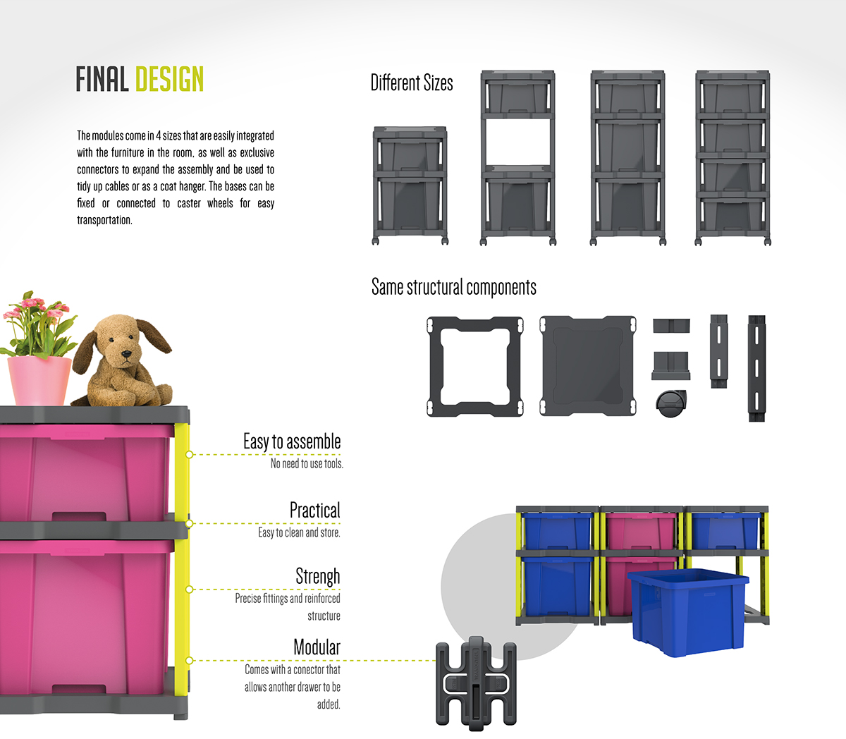 Storage box，product design，industrial design，T-Force，