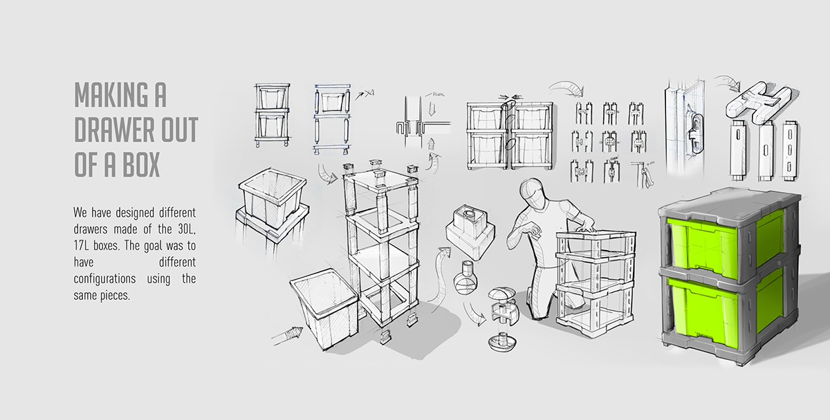 Storage box，product design，industrial design，T-Force，