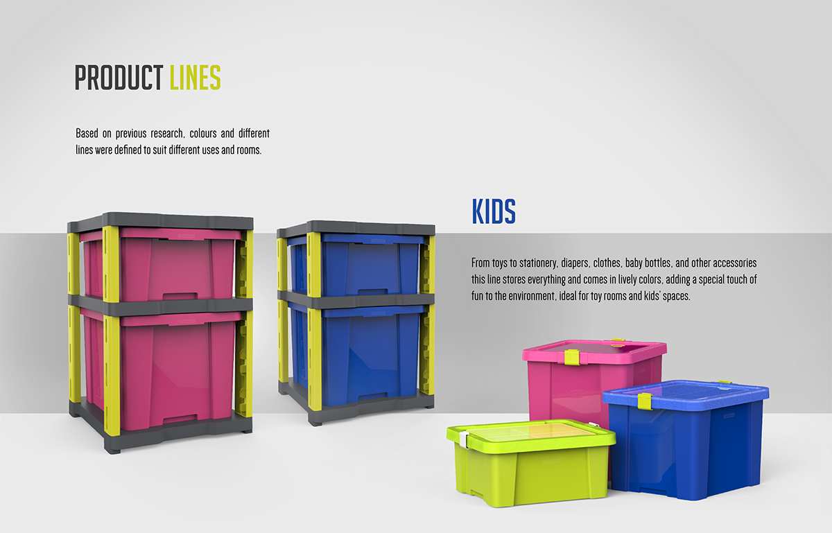 Storage box，product design，industrial design，T-Force，