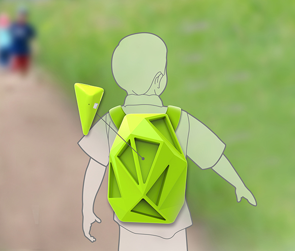children，knapsack，Backpack，concept，modularization，