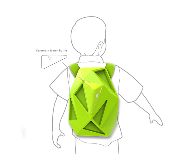 children，knapsack，Backpack，concept，modularization，