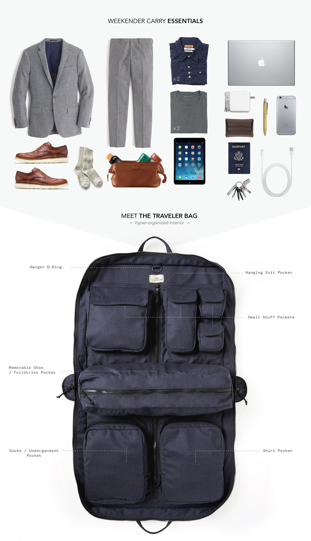 originality，texture，waterproof，capacity，package，