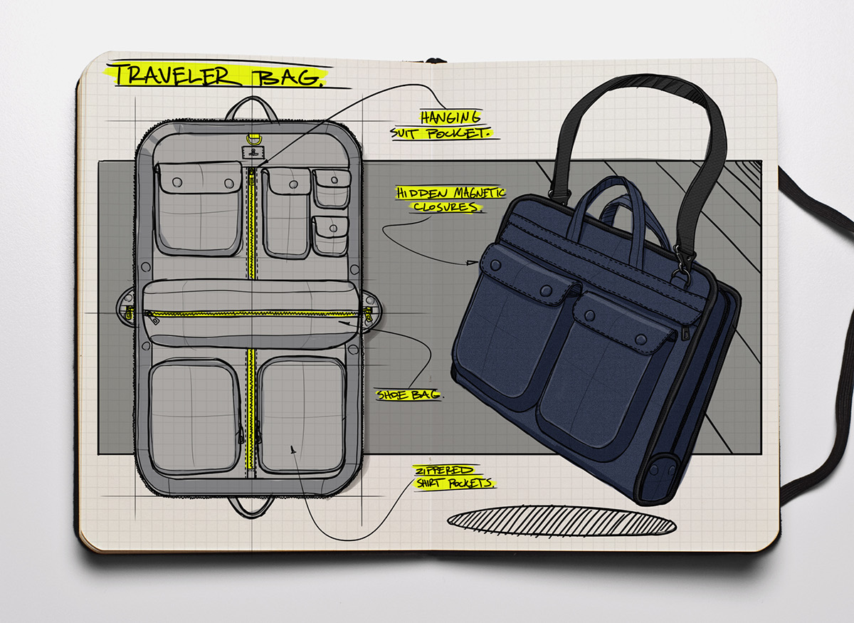 originality，texture，waterproof，capacity，package，