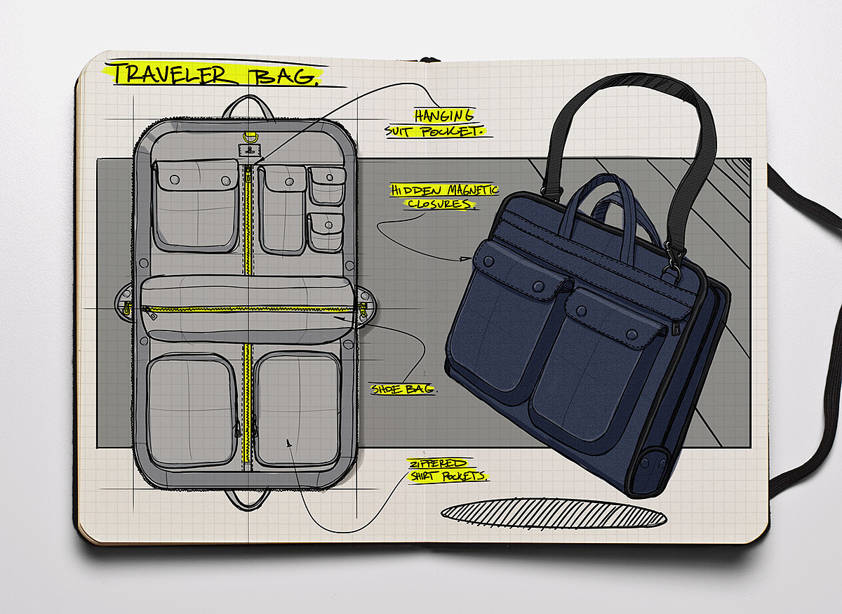 originality，texture，waterproof，capacity，package，