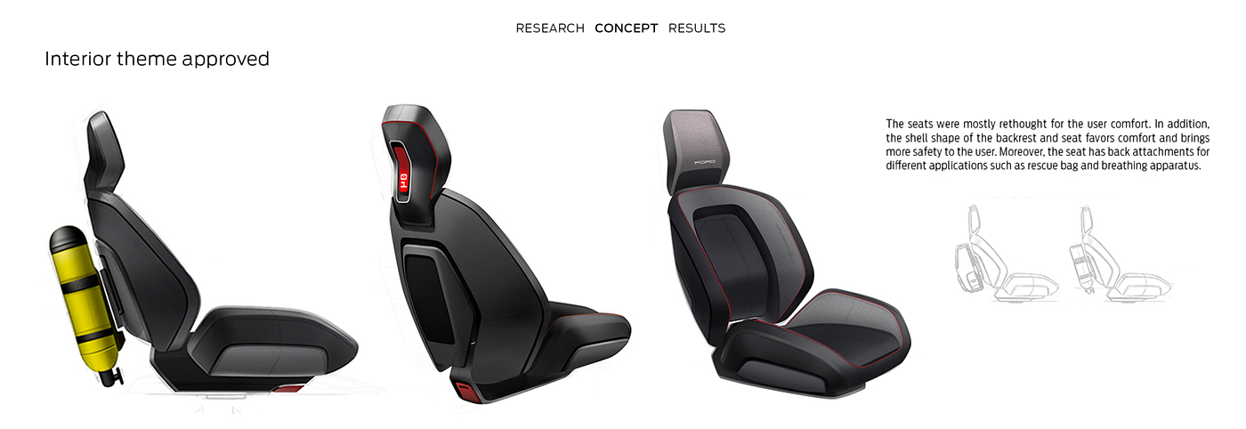 modeling，multi-function，originality，first aid，vehicle，