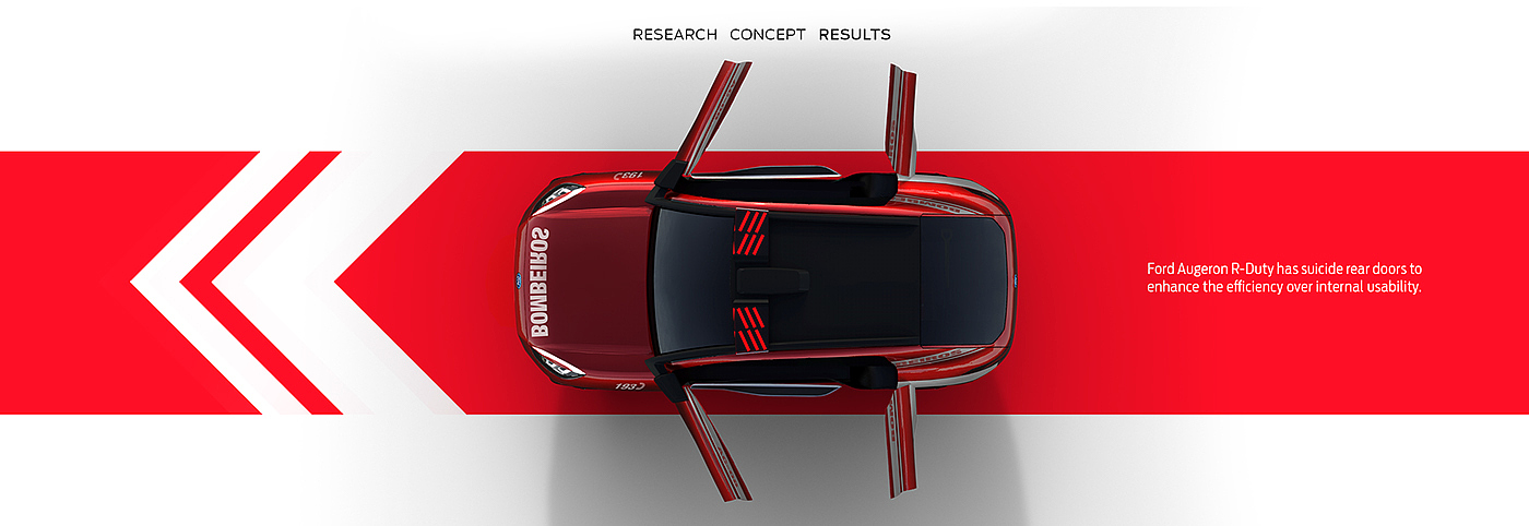 modeling，multi-function，originality，first aid，vehicle，