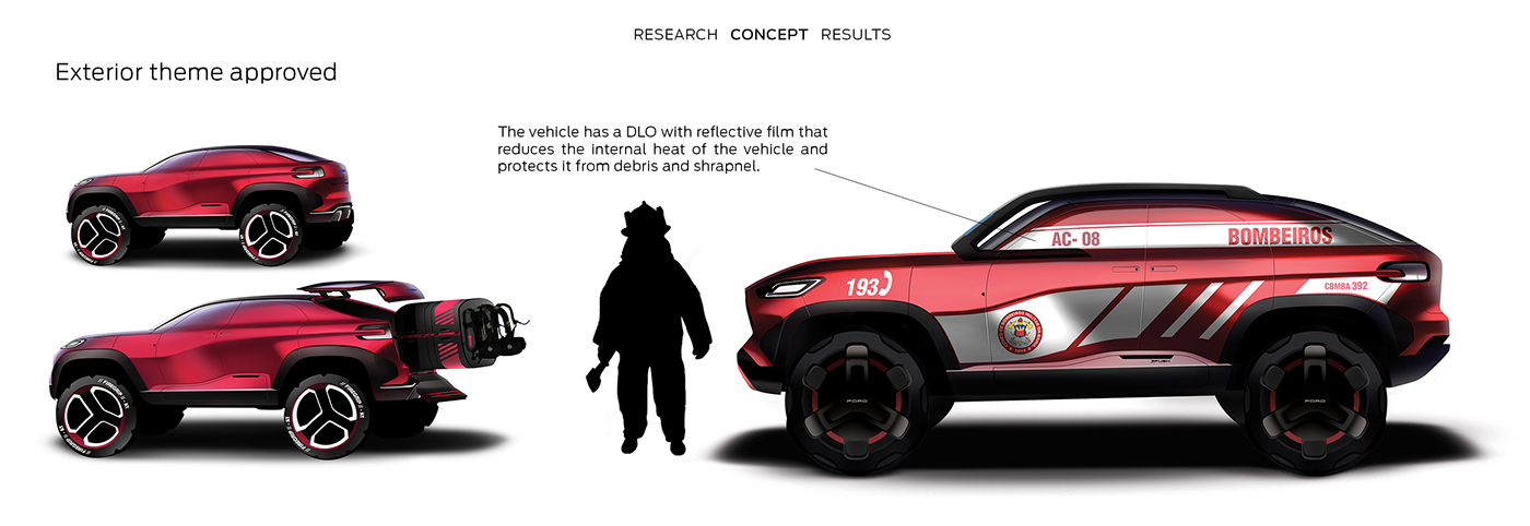 modeling，multi-function，originality，first aid，vehicle，