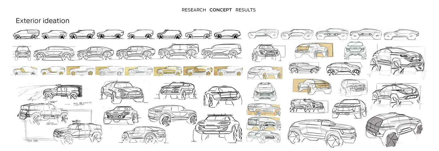 modeling，multi-function，originality，first aid，vehicle，