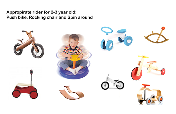 children，Toys，Walker，Design Research，Model making，