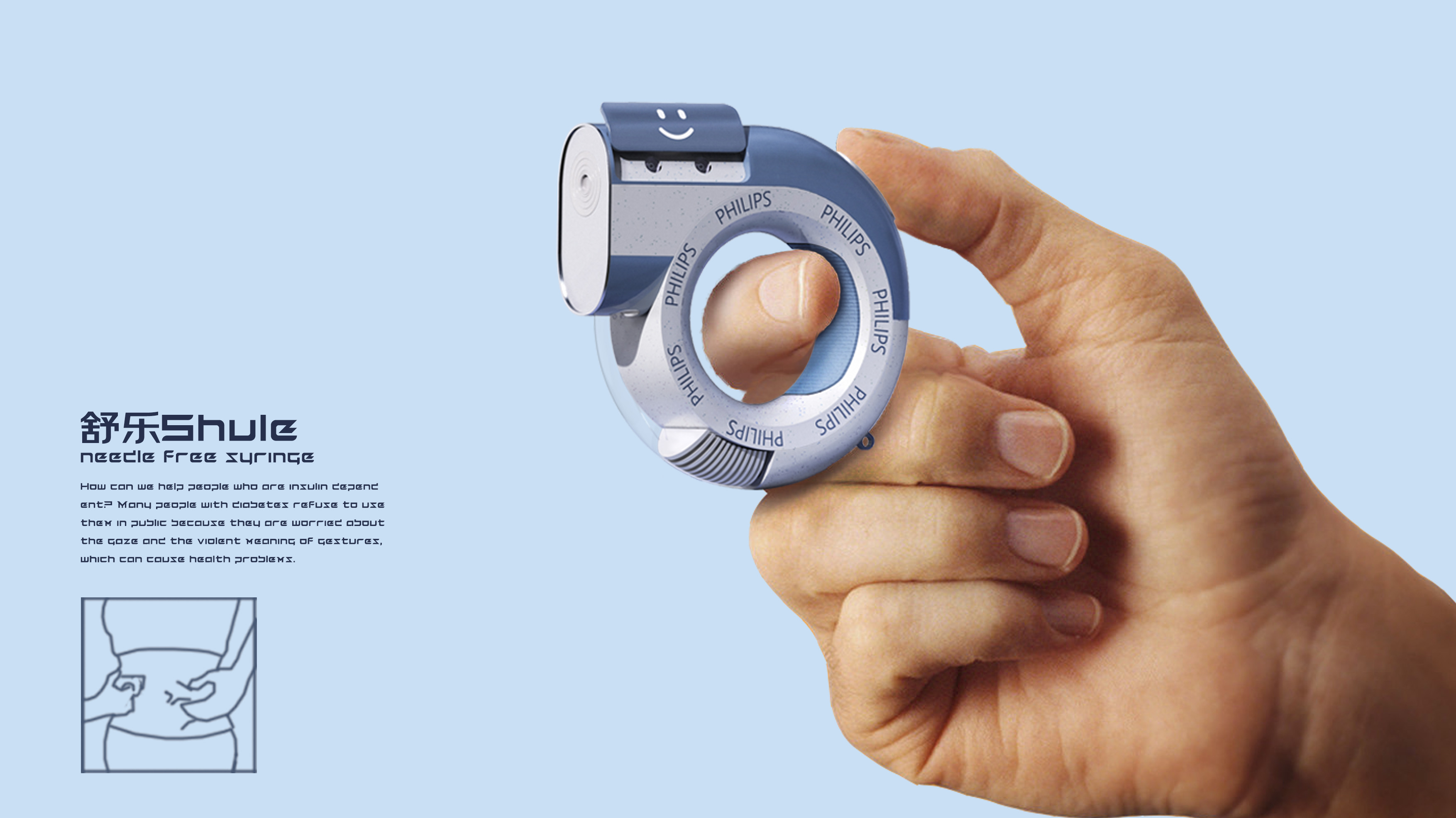 industrial design，product design，Rhino modeling，Keyshot rendering，