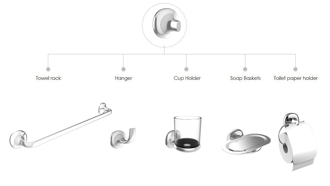 Sanitary products ，product design，stainless steel，