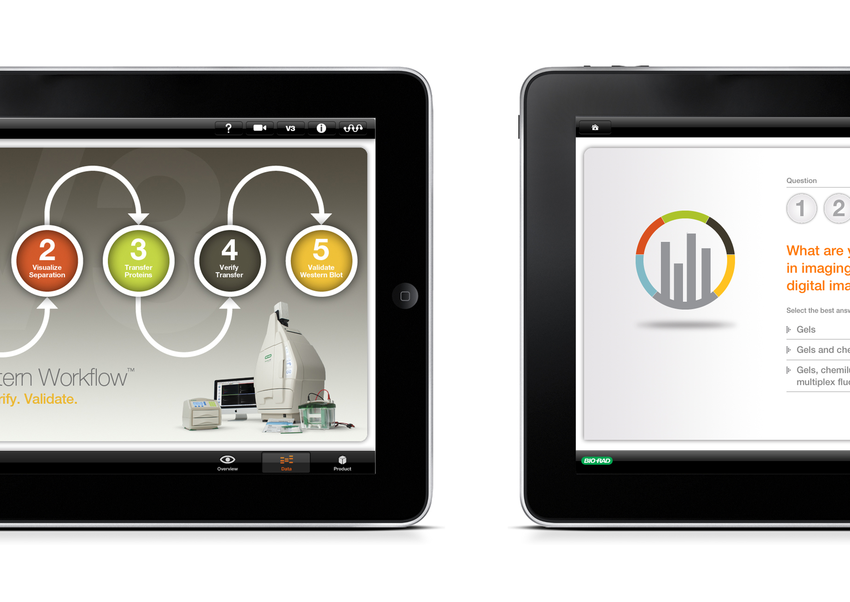 Sales Tools for Tablet: Bio-Rad Laboratories - 普象网
