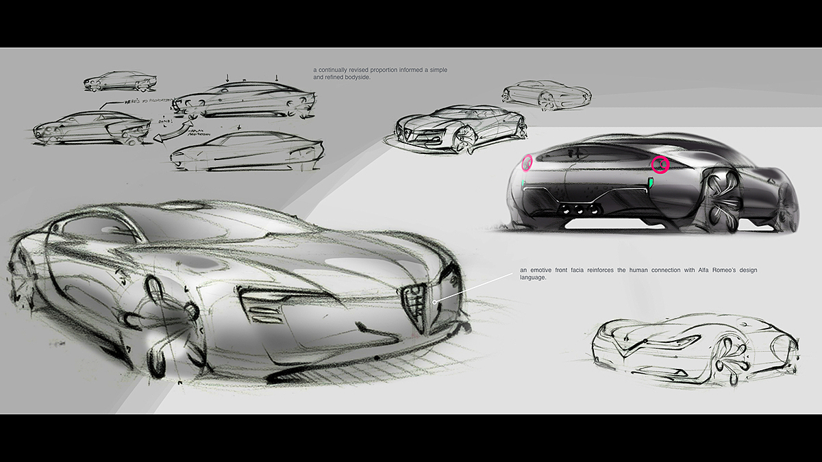 Alfa Romeo Renia，Automobile design，industrial design，