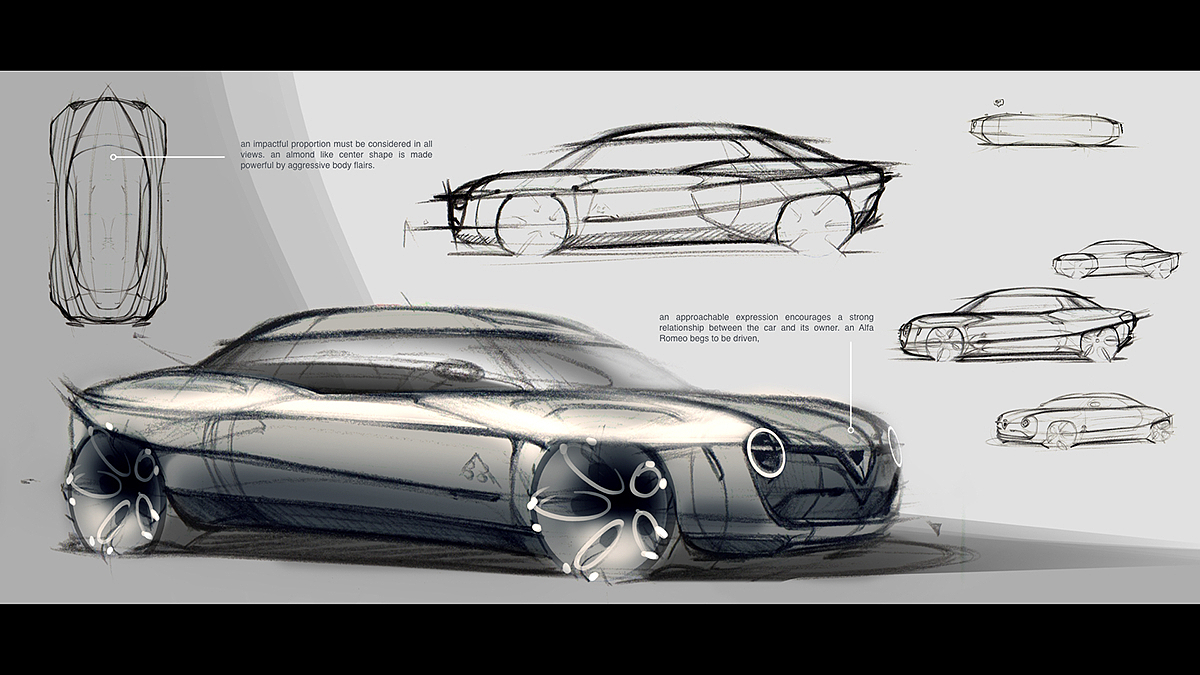 Alfa Romeo Renia，Automobile design，industrial design，