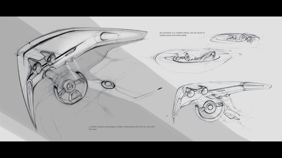 Alfa Romeo Renia，Automobile design，industrial design，