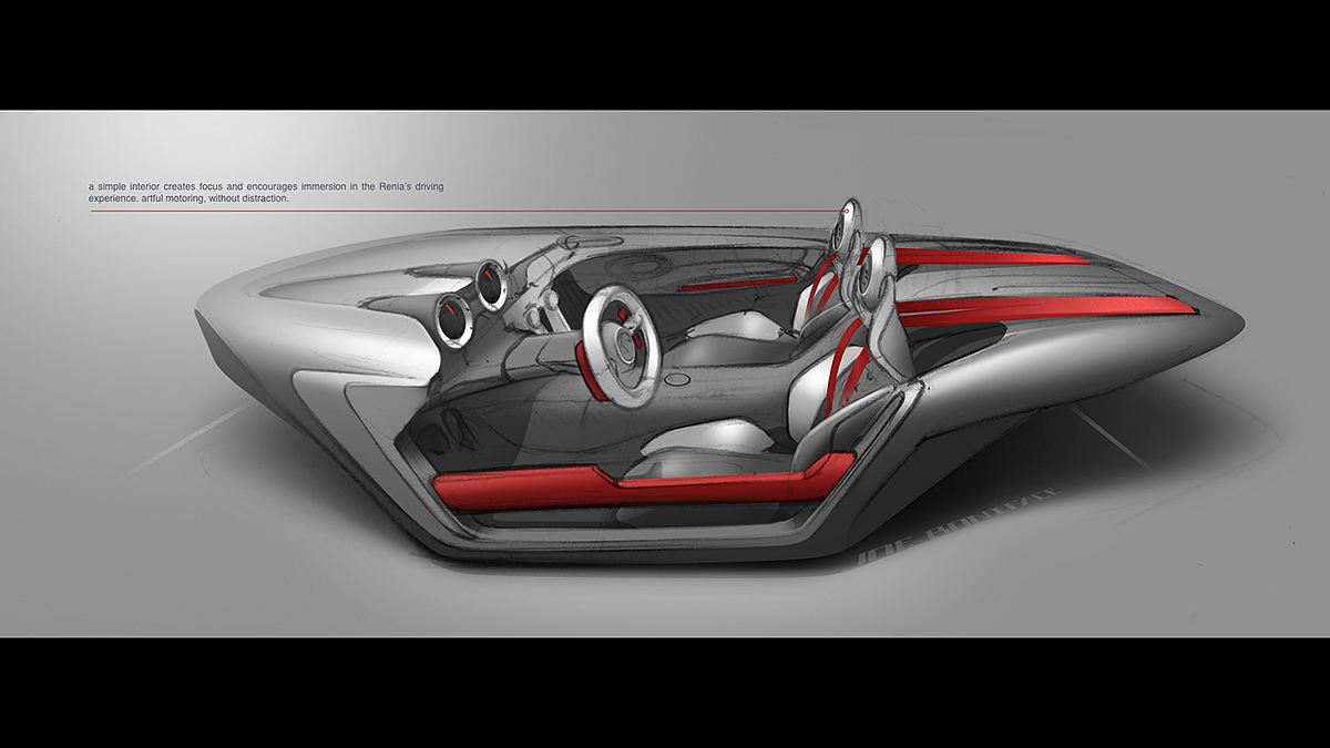 Alfa Romeo Renia，Automobile design，industrial design，