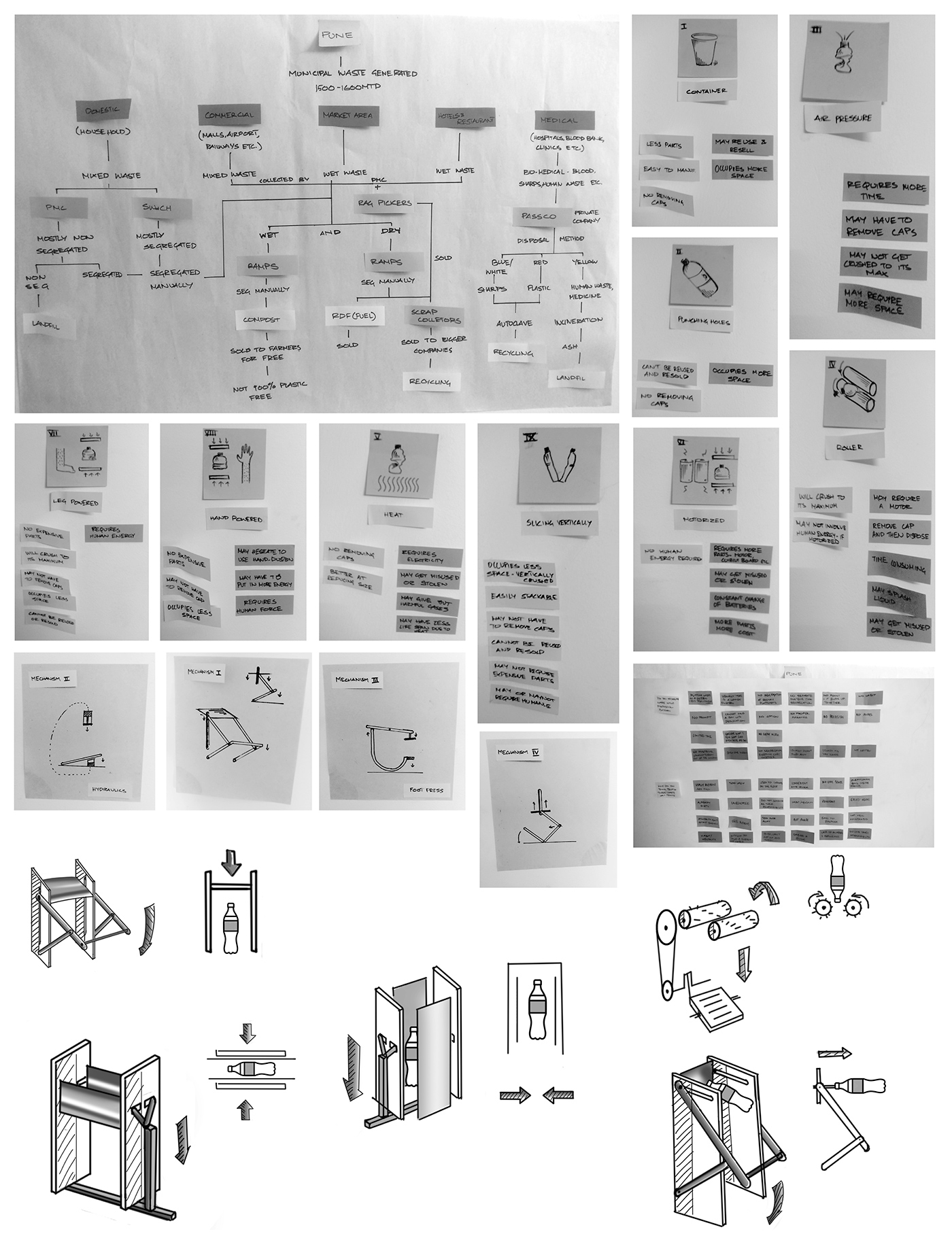 trash can，train station，Bottle cap treatment，three classes of initials，Put，