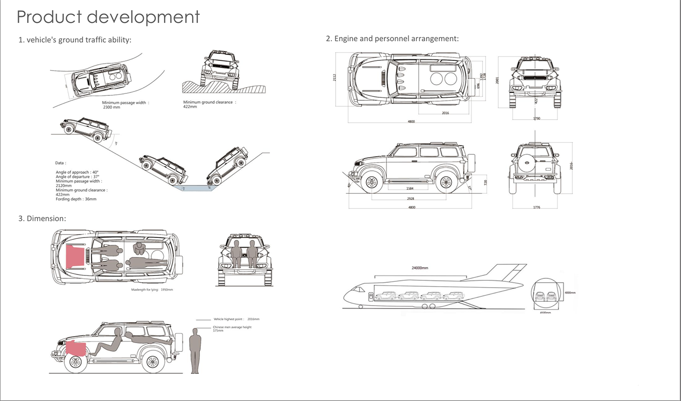 automobile，Off-road vehicle，Rescue vehicle，Design Research，concept，