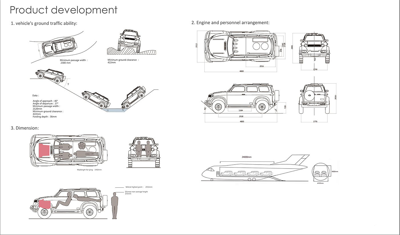 汽车，越野车，救援车，设计研究，概念，